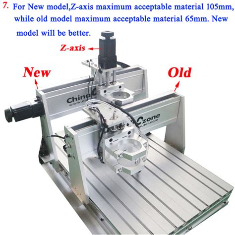 chinacnczone usb cnc 6040 mini cnc engraving machine|chinacnczone USB router software.